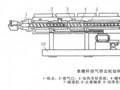 使用擠出型PVC粒料的生產中如何設計排氣槽？